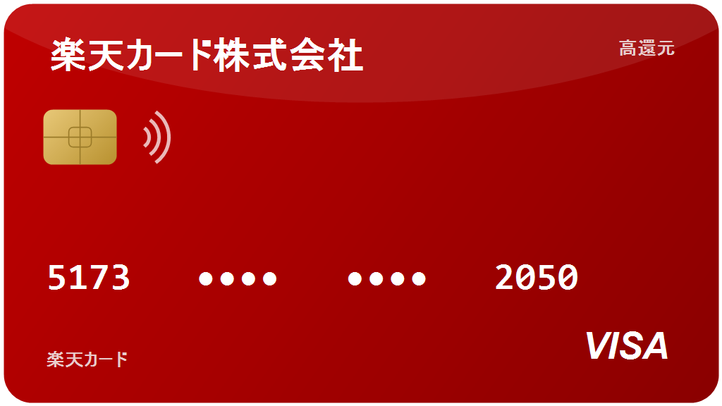 楽天カード：2026年の評判・口コミ、本当にお得？