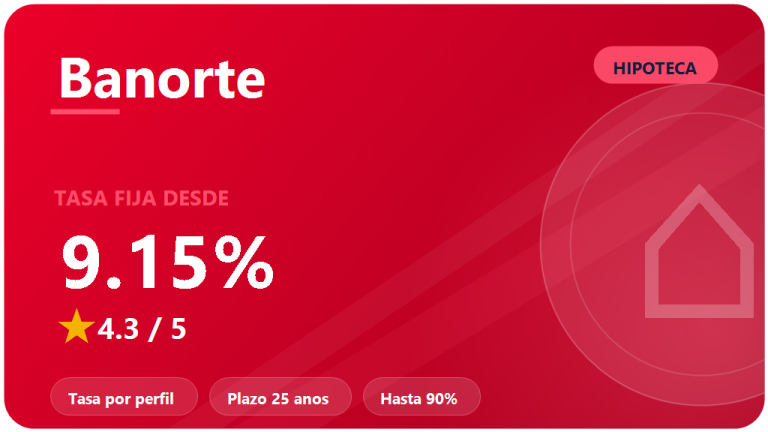 Banorte hipoteca: opiniones 2026