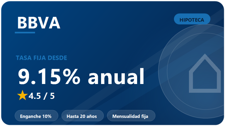 BBVA crédito hipotecario: opiniones 2026
