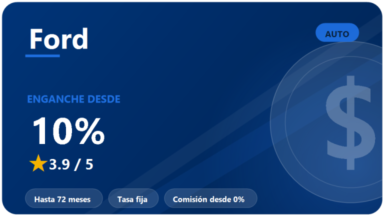 Ford Credit crédito automotriz: opiniones 2026