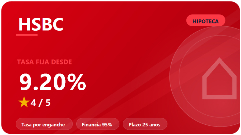 HSBC credito hipotecario: opiniones 2026