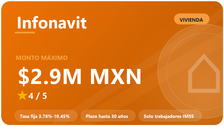 Infonavit crédito de vivienda: opiniones 2026