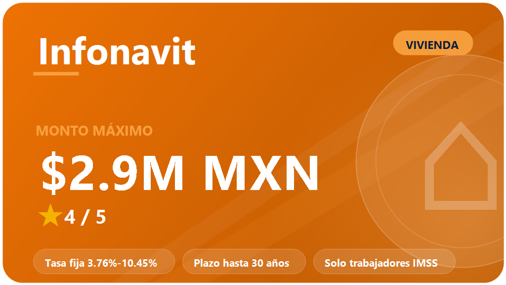Infonavit crédito de vivienda: opiniones 2026