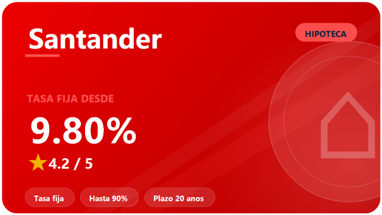Santander hipoteca: opiniones 2026