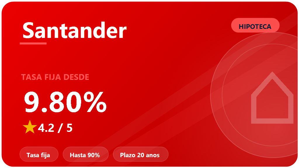 Santander hipoteca: opiniones 2026