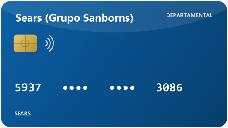 Tarjeta Sears: opinión 2026, ¿vale la pena?