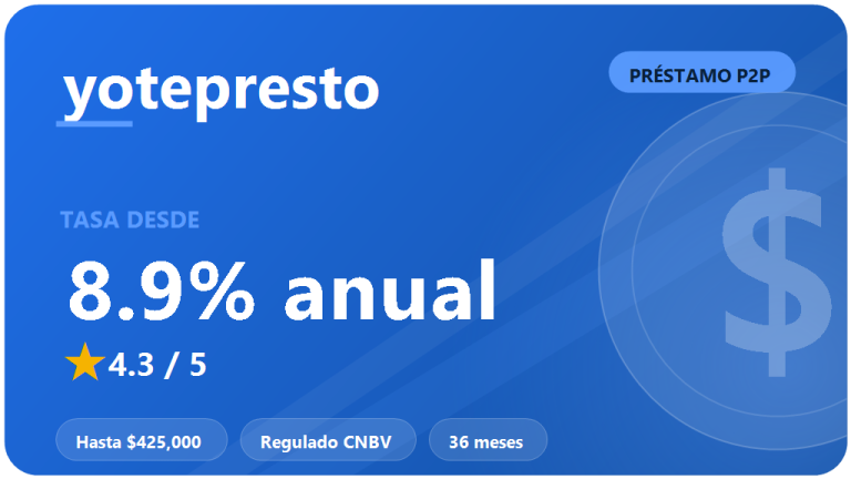 yotepresto préstamos entre personas: opiniones 2026