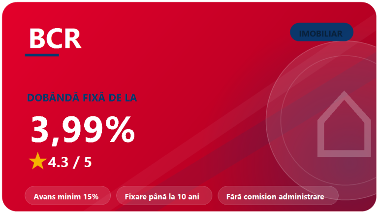 BCR credit imobiliar Casa Mea : recenzie 2026