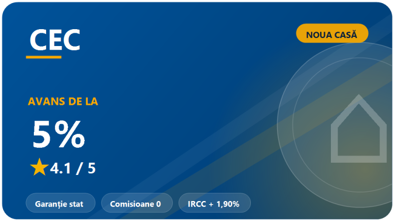 CEC Bank credit imobiliar Noua Casă : recenzie 2026