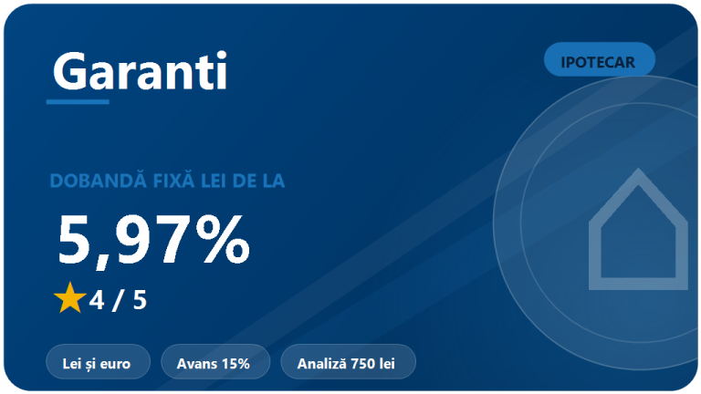 Garanti BBVA credit ipotecar : recenzie 2026