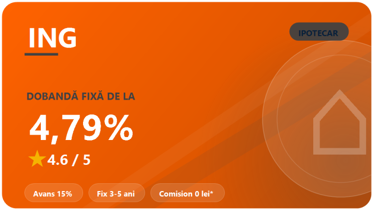 ING Bank credit ipotecar : recenzie 2026