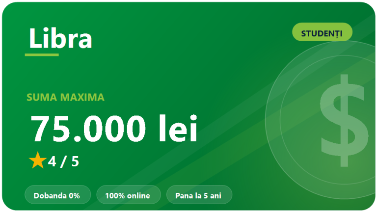 Libra Internet Bank Student Invest : recenzie 2026