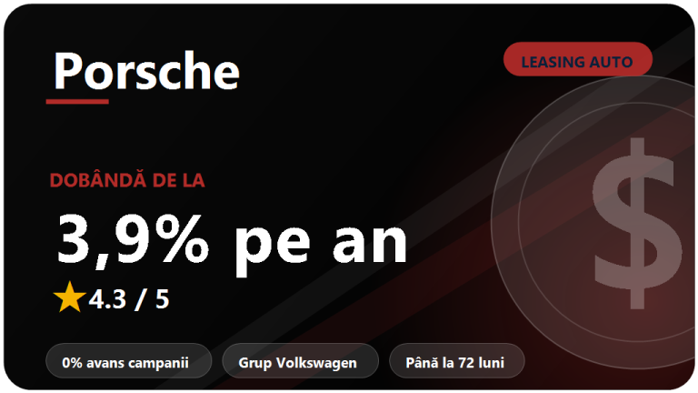 Porsche Finance leasing auto : recenzie 2026