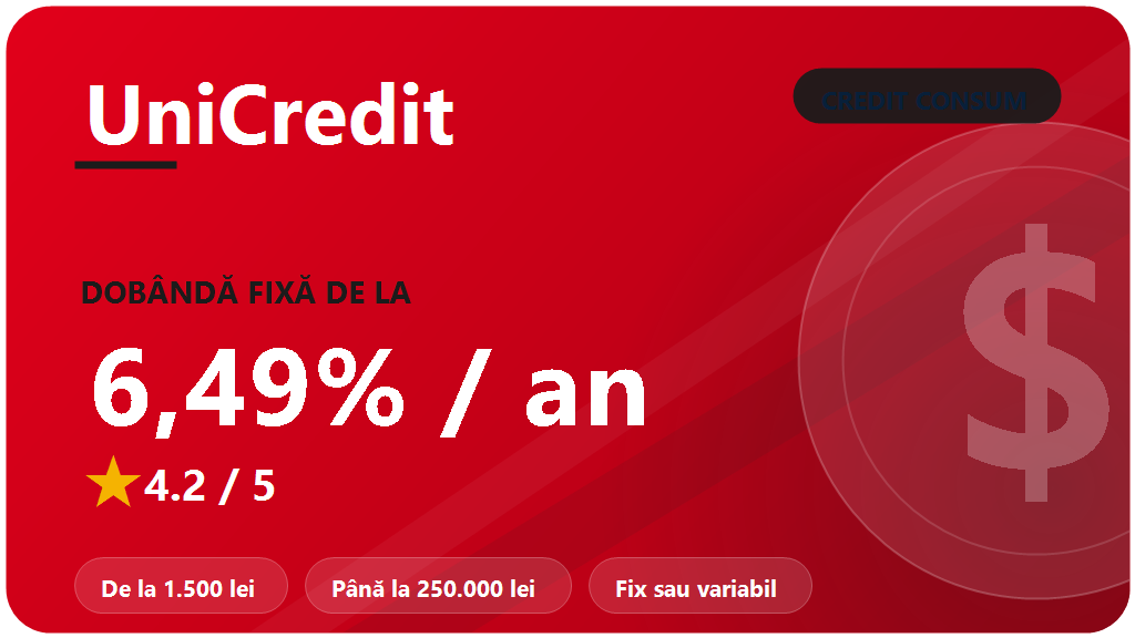 UniCredit Bank credit de consum : recenzie 2026