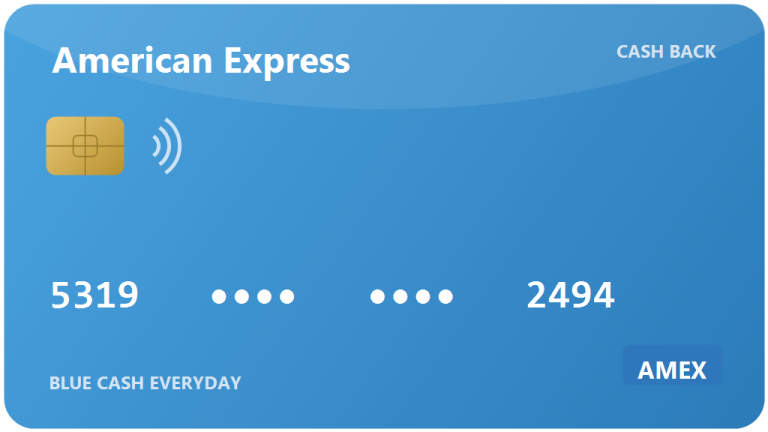 Blue Cash Everyday credit card