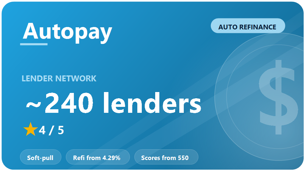 Autopay Auto Refinance Review 2026: Is It Worth It?