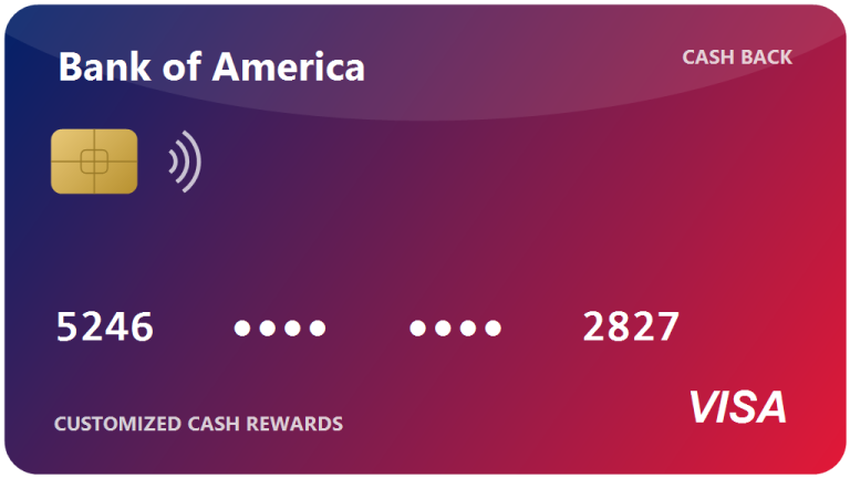 Customized Cash Rewards credit card