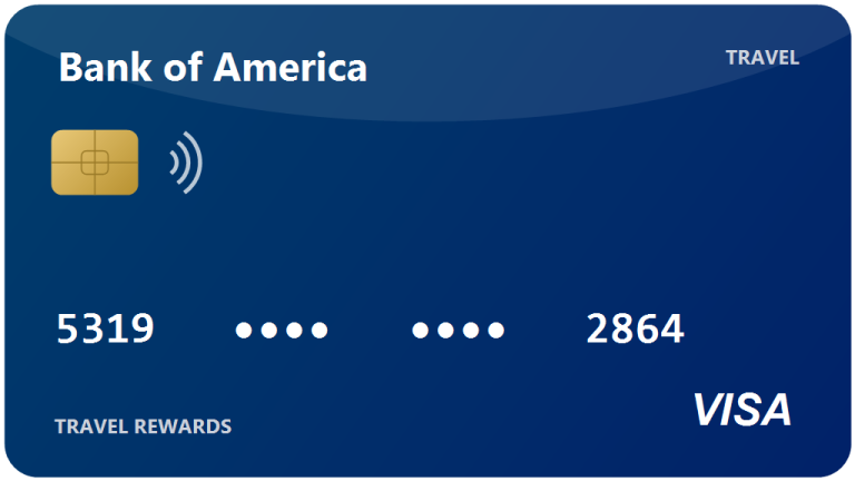 Travel Rewards credit card