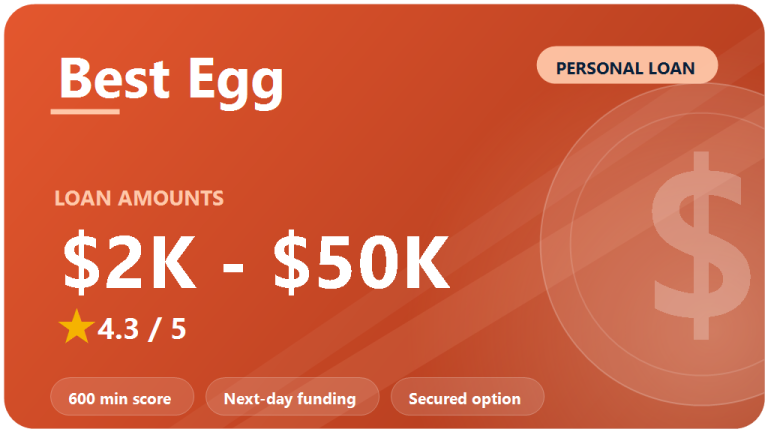 Best Egg Personal Loan Review 2026: Is It Worth It?