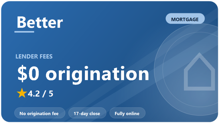 Better Mortgage Review 2026: Is It Worth It?