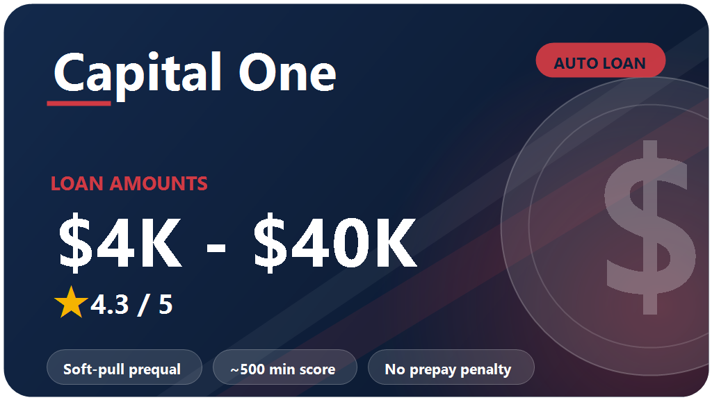 Capital One Auto Finance Review 2026: Is It Worth It?