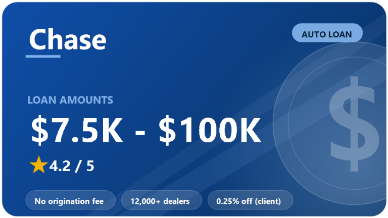 Chase Auto Loan Review 2026: Is It Worth It?