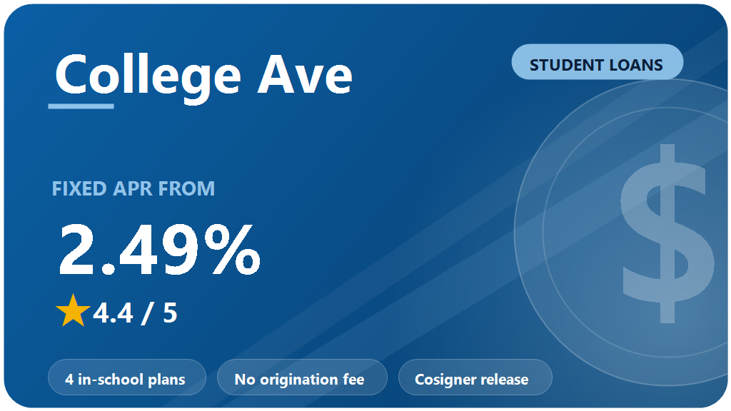 College Ave Student Loans Review 2026: Is It Worth It?