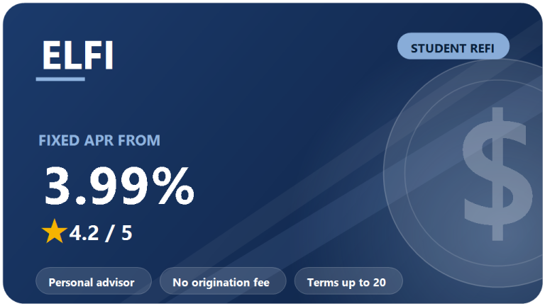 ELFI Student Loan Refinance Review 2026: Is It Worth It?