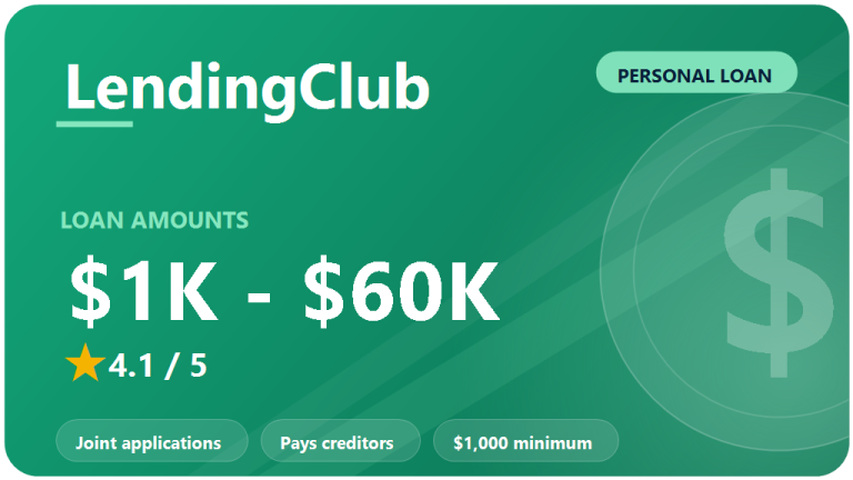 LendingClub Personal Loan Review 2026: Is It Worth It?