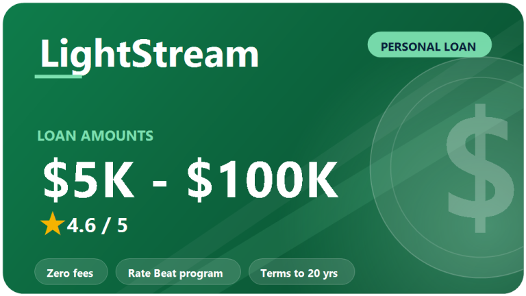 LightStream Personal Loan Review 2026: Is It Worth It?