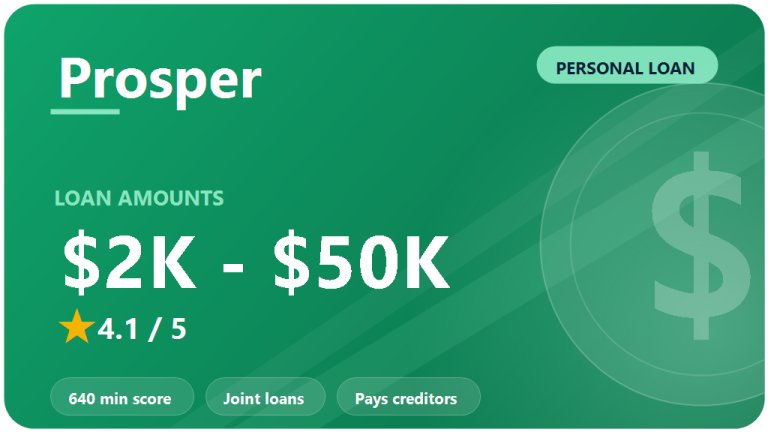 Prosper Personal Loan Review 2026: Is It Worth It?