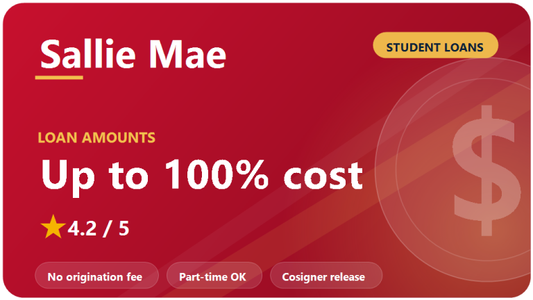 Sallie Mae Student Loans Review 2026: Is It Worth It?