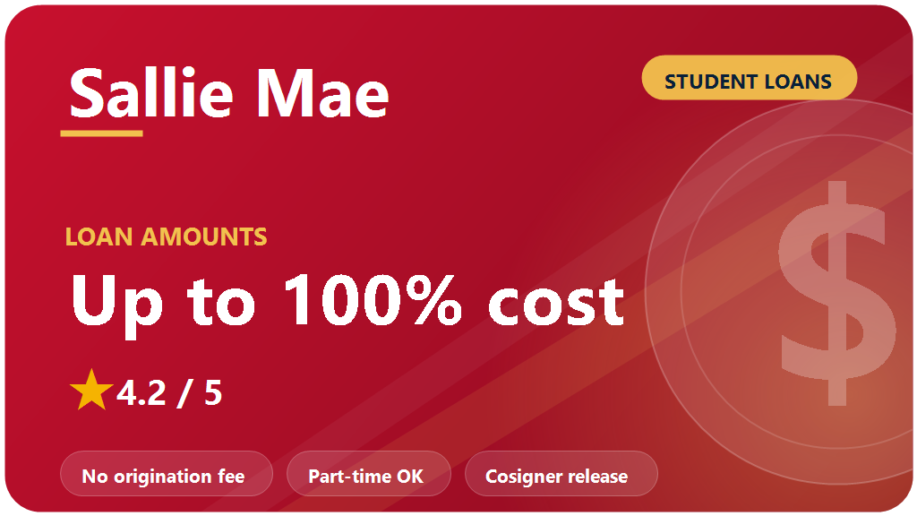 Sallie Mae Student Loans Review 2026: Is It Worth It?