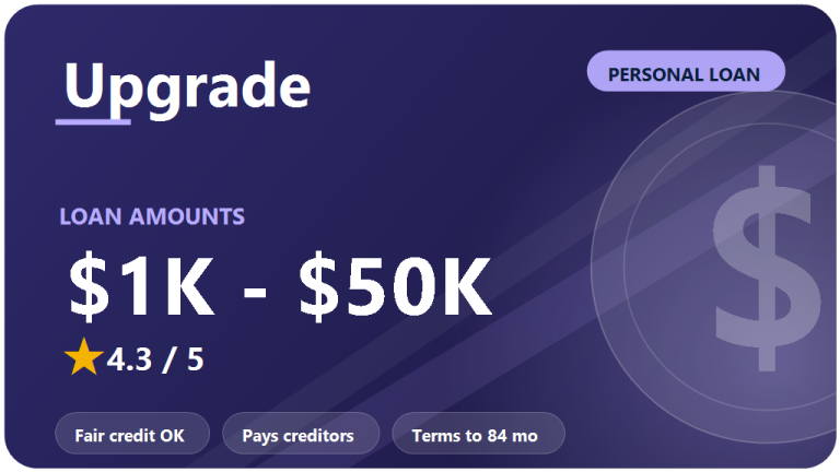 Upgrade Personal Loan Review 2026: Is It Worth It?